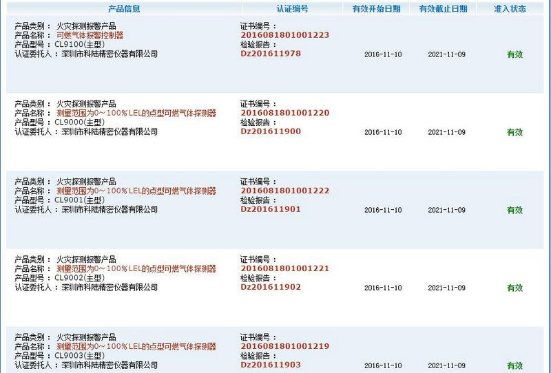 消防产品3C认证咨询 智慧谷助您高效完成防火门认证
