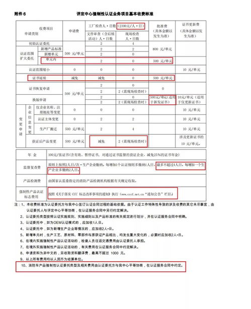 消防评定中心修订3C认证细则 防火门、防火阀等产品取消确认检验项目与周期要求